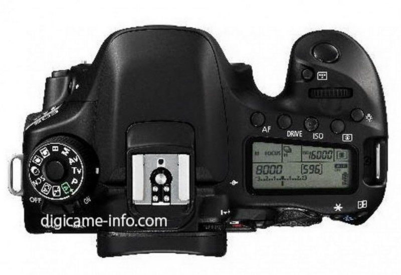 Canon 80D 機頂的介面布局（圖片來源：digicame-info.com）