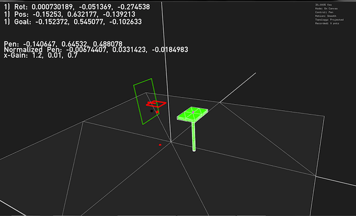 Flying Pantograph 經精密的演算法操控。