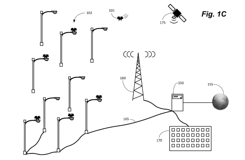 Amazon 無人機停泊站專利圖