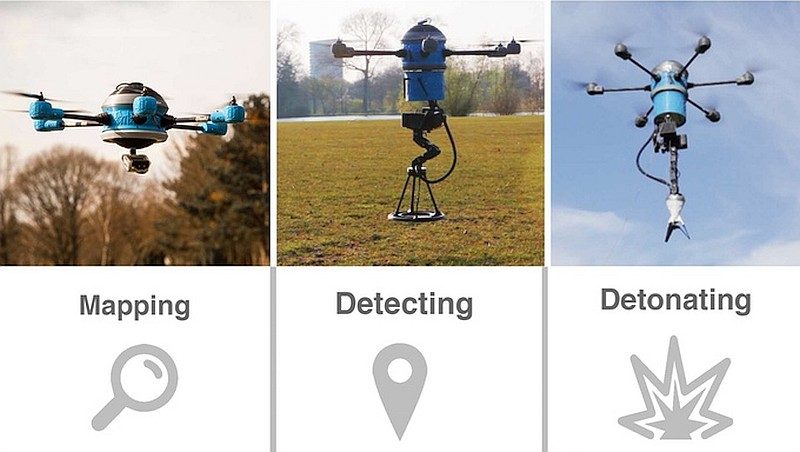 Mine Kafon Drone 只需 3 個步驟即可清除地雷：1) 掃瞄並繪製掃雷區域的地圖；2) 藉由金屬探測器，偵測地雷所在位置；3) 利用機械臂放置炸藥於地雷所在位置，引爆地雷。