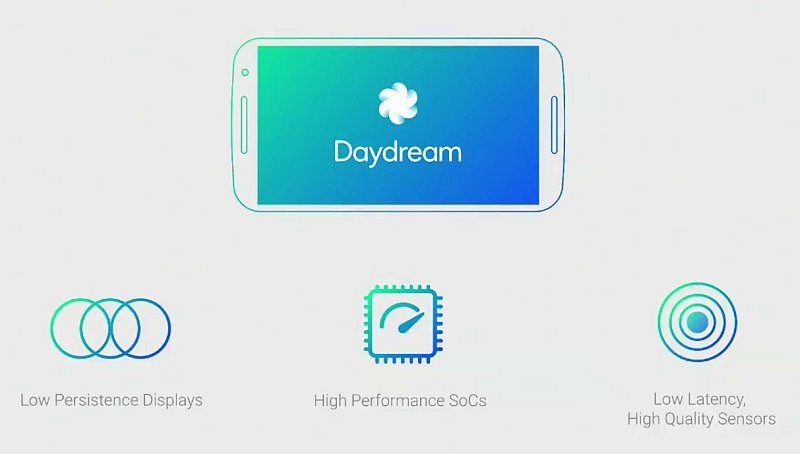Google Daydream VR 平台預計在 2016 年秋季面世，三星是合作伙伴之一，因此 Samsung Galaxy Note7 支援此平台的可能性很高。