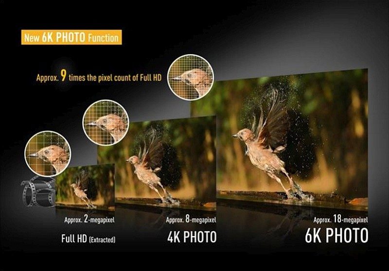 Panasonic LUMIX GH5 具有「6K Photo」拍攝模式，能夠從每秒 30 幀畫格中，擷取出約 1,800 萬像素的 6K 級數相片。
