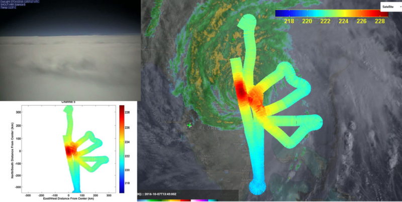 Hurricane Matthew - NASA Global Hawk 配備 HAMSR 儀器的測量結果