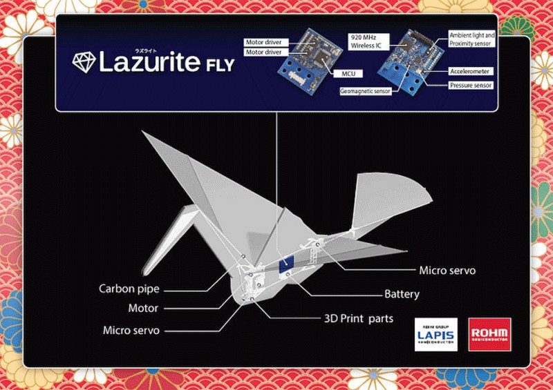 上一代紙鶴無人機 Lazurite Fly 的解構圖，可見其內部構造非常簡單。