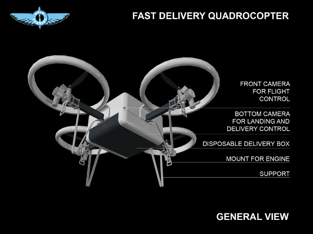 MMS Drones 預計用於送貨、農業等範疇。