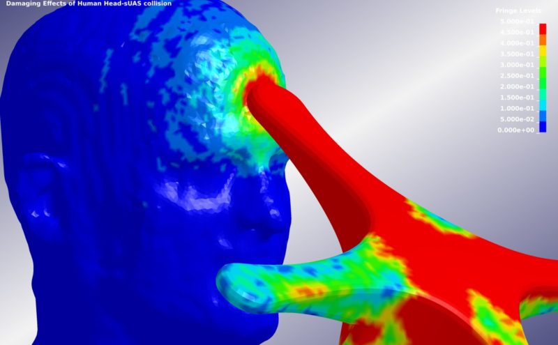 ASSURE 研究人員建立了無人機撞擊人類頭部的動態模型。