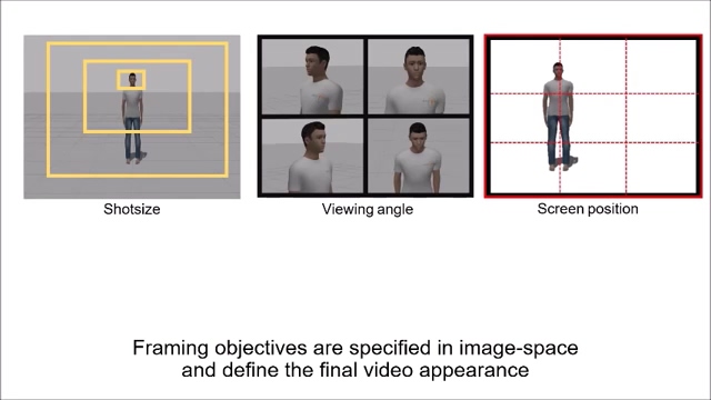MIT、ETHZ - 可應用在影視製作的運動規劃方法 - 設定