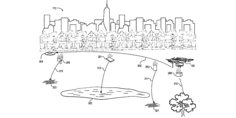 amazon-drone-patent-2-871x436