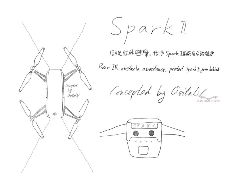 Spark 2 預計將設後方避障。