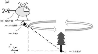 Canon疑似航拍專利