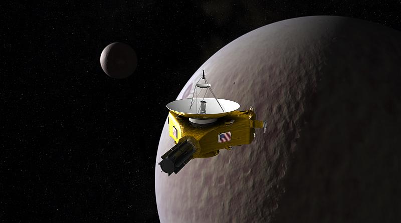 New Horizons 新視野號無人機