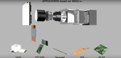 SD Optics MALS