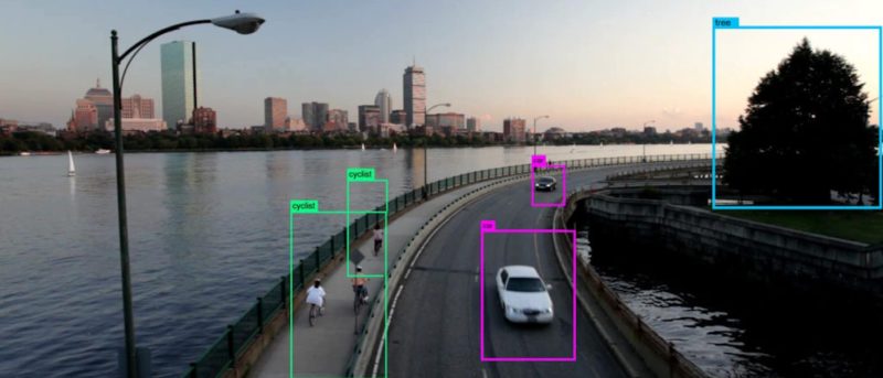 Neurala-SDK-for-Drones 無人機 自動