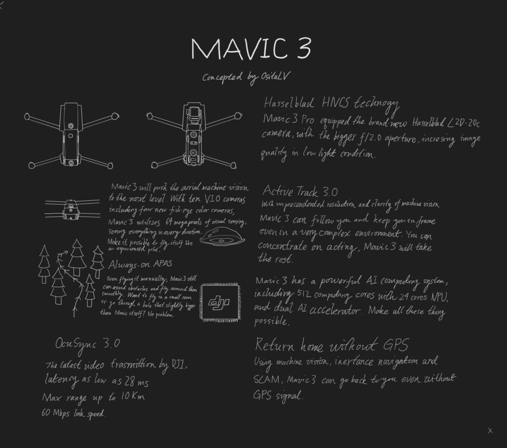 外媒引消息稱 DJI Mavic Mini 今月底面世　明年初還有 Mavic 3