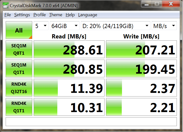 專為 8K 航拍而設　評測 Kingston Canvas React Plus Micro SD 記憶卡