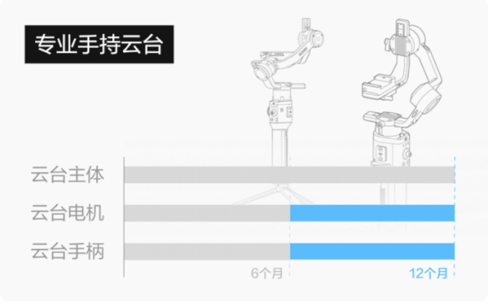 深入中國無人機工場　生產過程罕見大公開