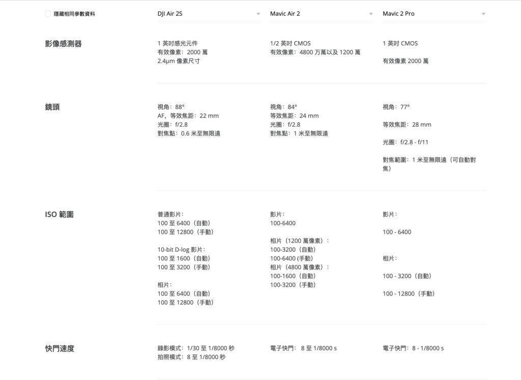 DJI Air 2S vs Air 2 vs Mavic 2 Pro　兩代 Air 電池、遙控型號一樣，可共用？